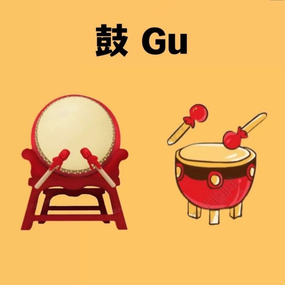 Gu 中国鼓